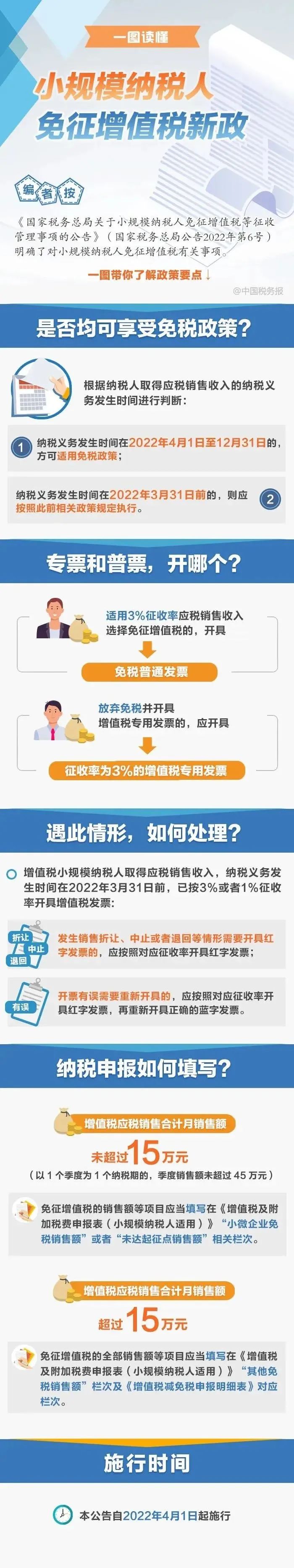 微信图片_20220328152330.jpg