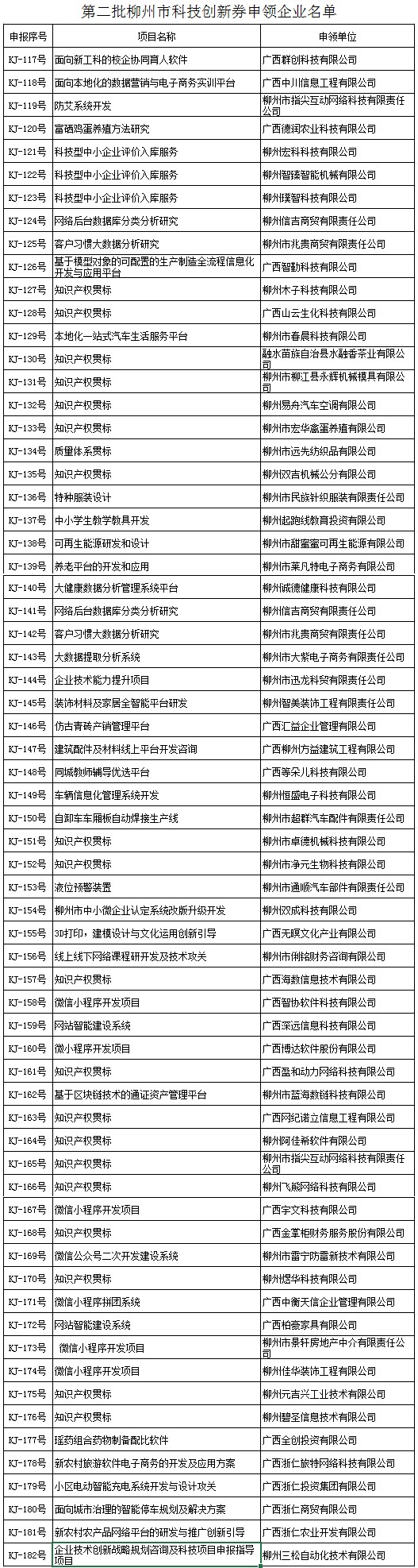 QQ截图201901110826541.png