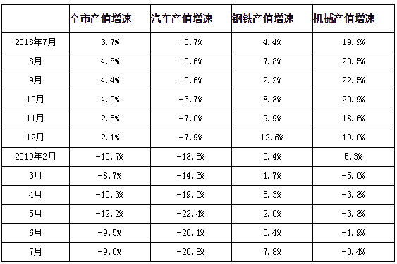 QQ截图20190816091338.png
