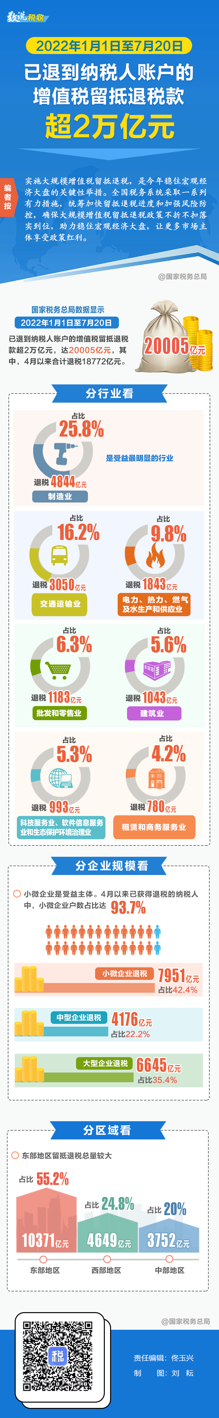 微信图片_20220725091322.png