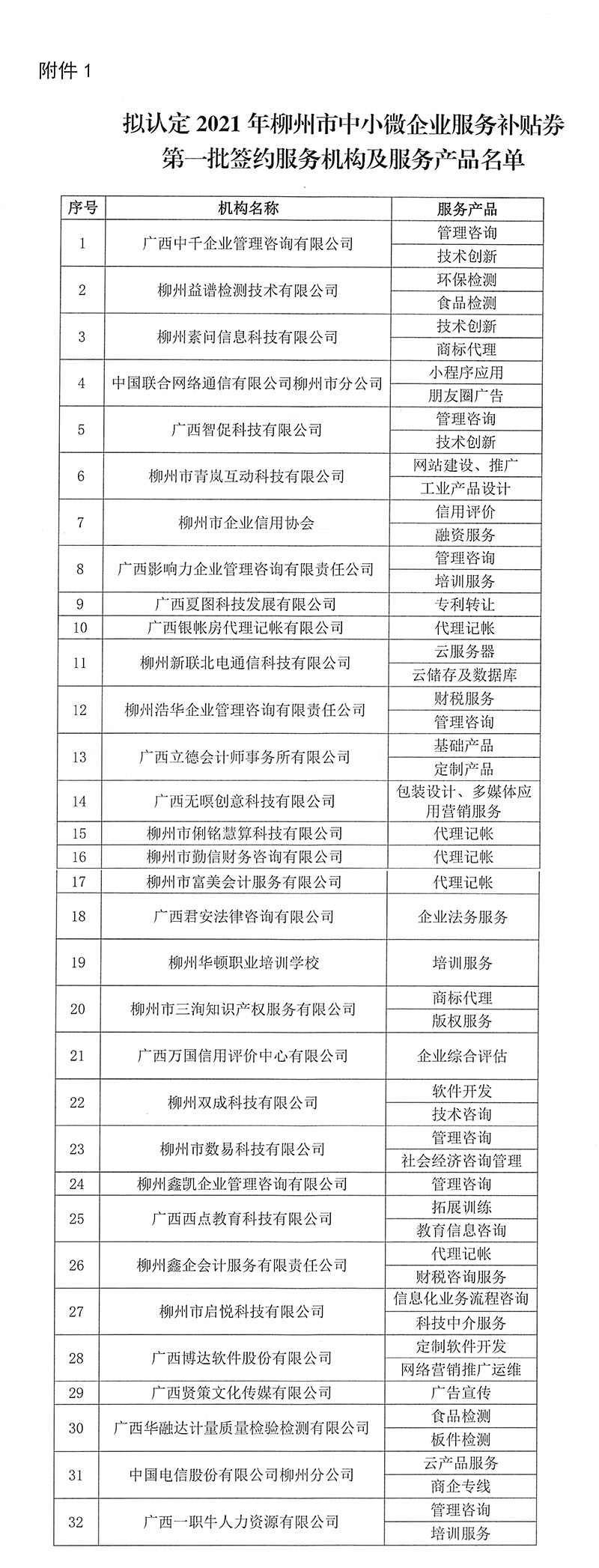 0914_柳州市中小企业服务中心_0061.jpg