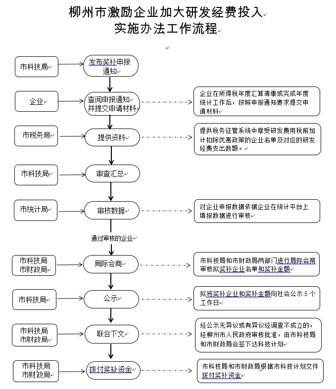 QQ截图20220626075923.png