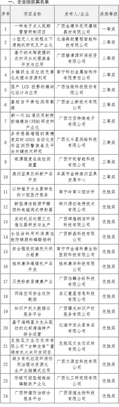 QQ截图201909100855091.png
