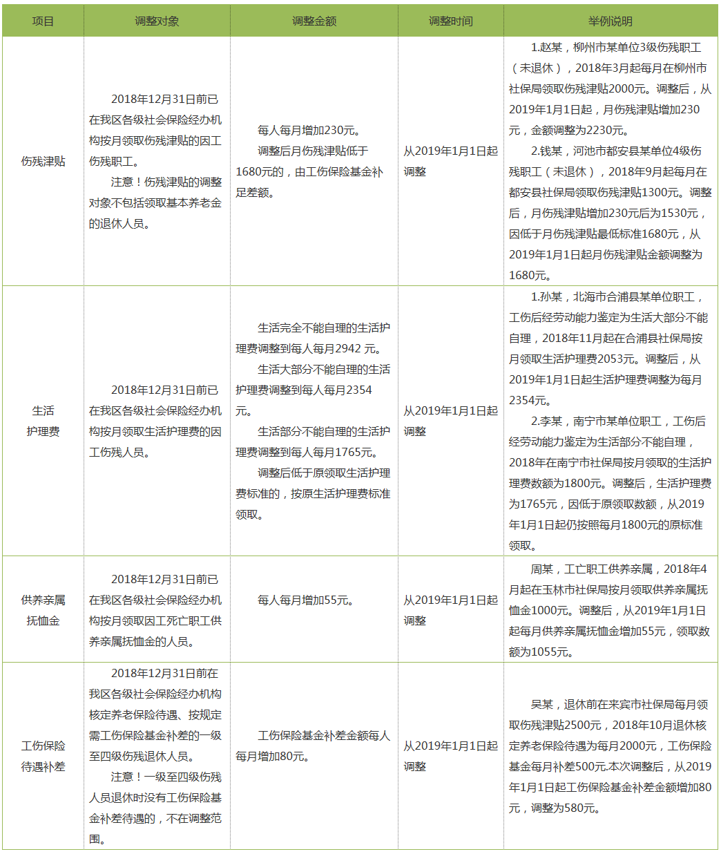 QQ截图201912250841481.png