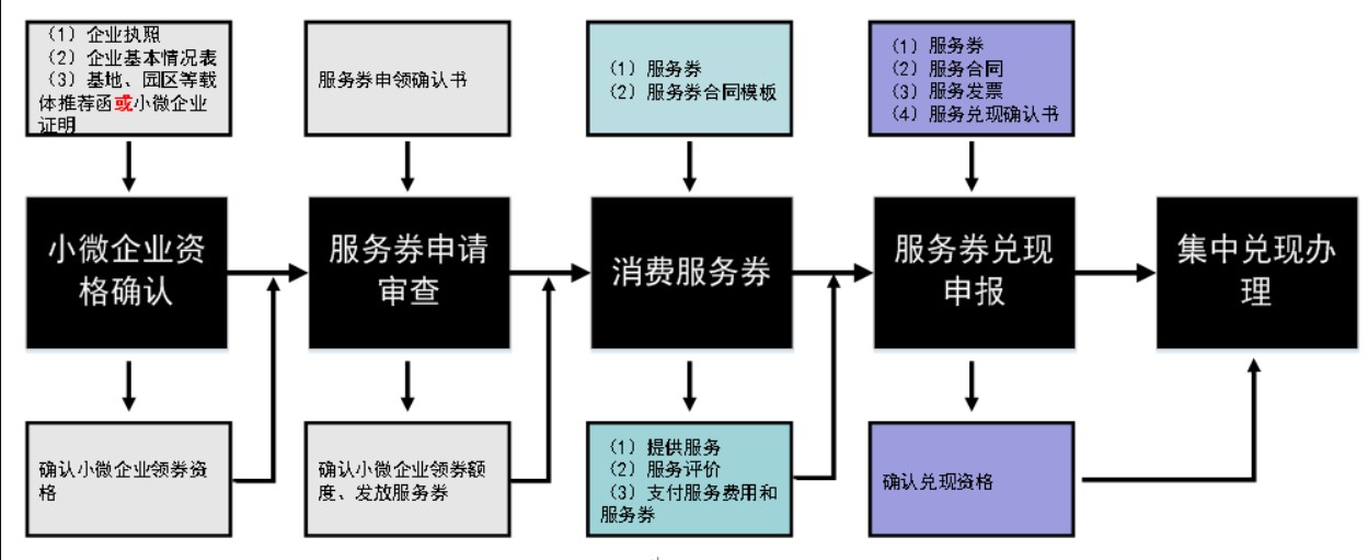 QQ截图20190327102912.png