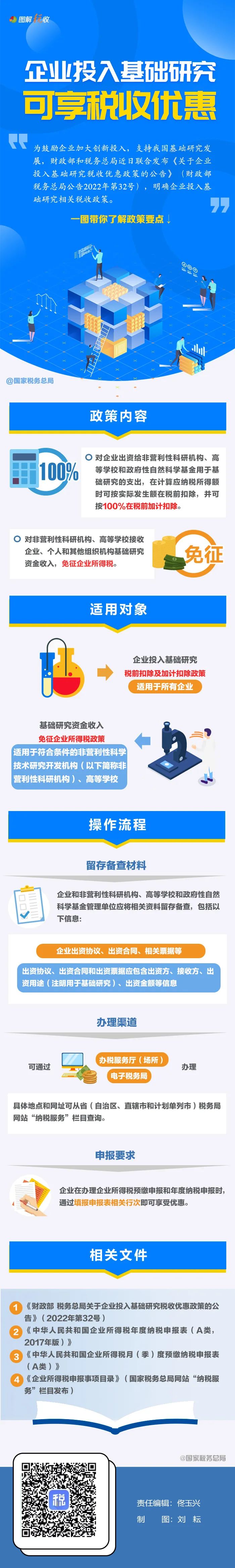 微信图片_20221031090102.jpg