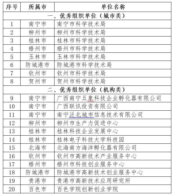 QQ截图20201013094105.png