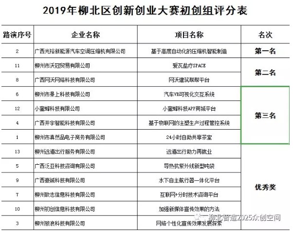 QQ截图20190704172341.png