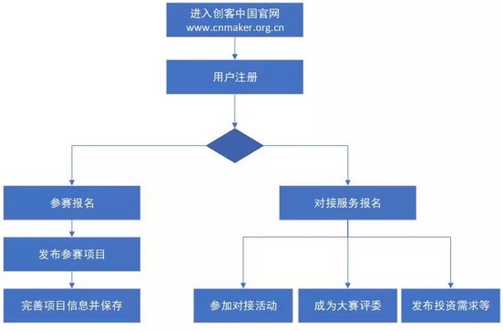 QQ截图20190315084821.png