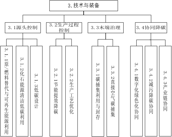 640 (3).png
