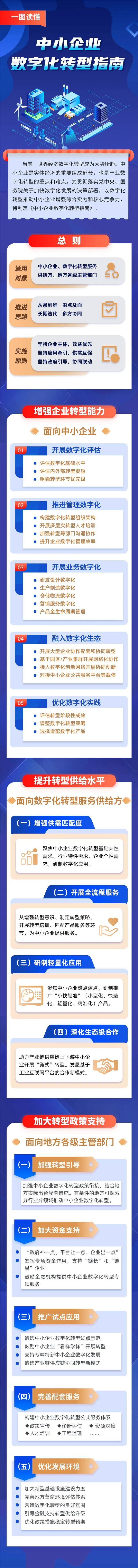 微信图片_20221110101916.jpg