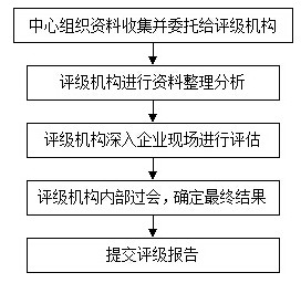 QQ截图20190327102147.png