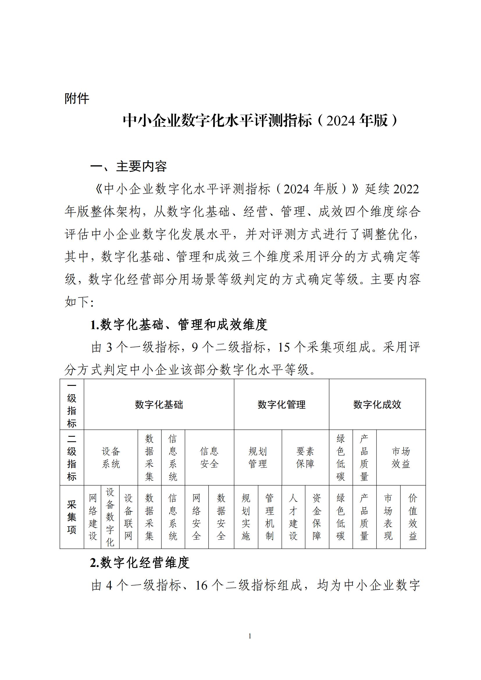 中小企业数字化水平评测指标（2024年版）_00.jpg