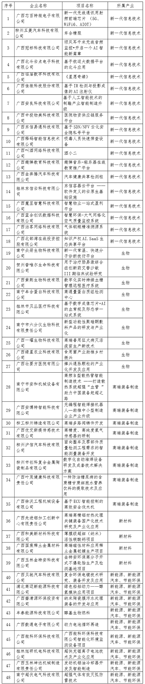 QQ截图202009300918431.png