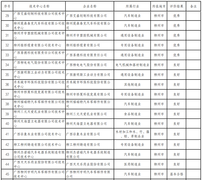 QQ截图202306290950161.png