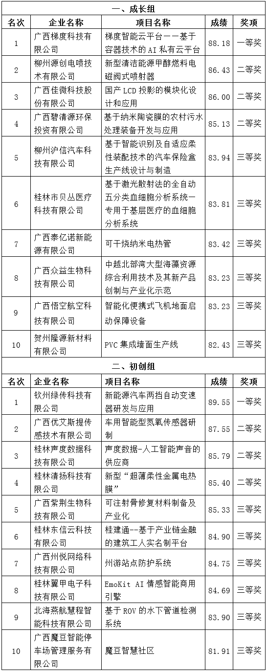 QQ截图20190919091830.png
