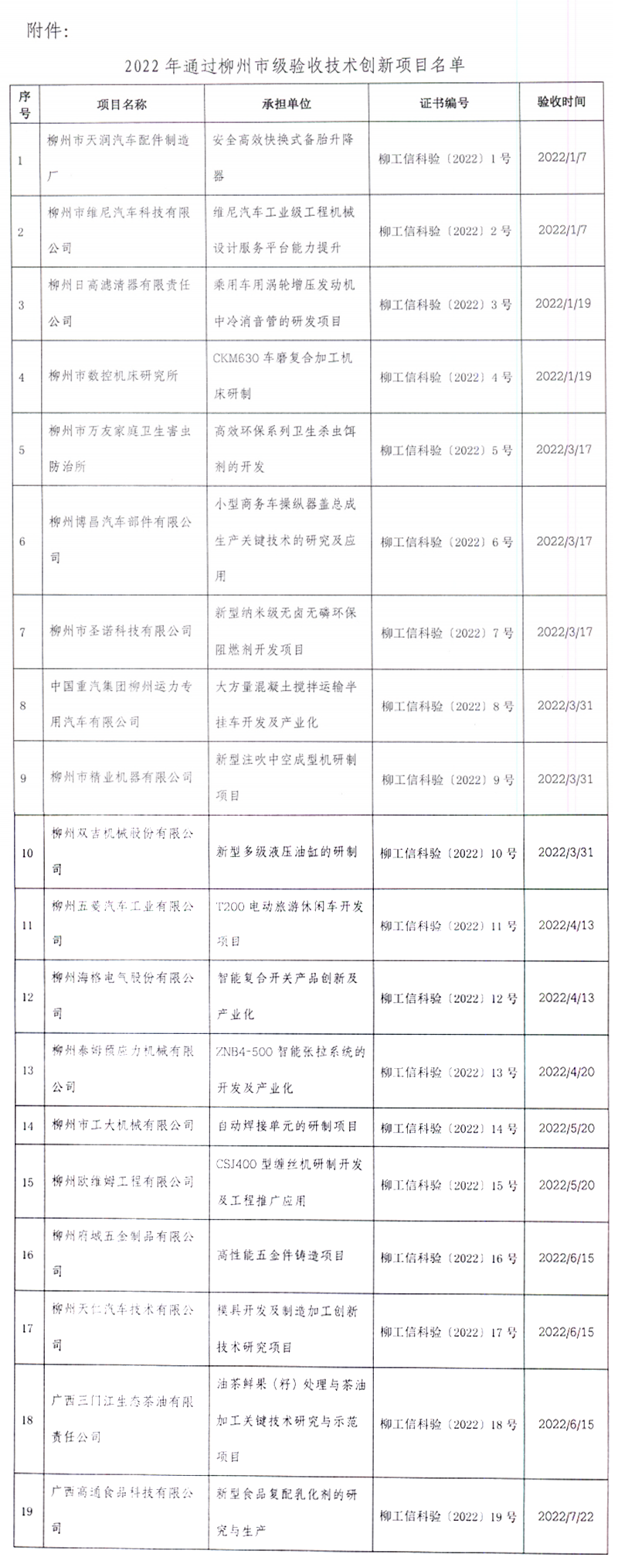 微信图片_202301160936181.png