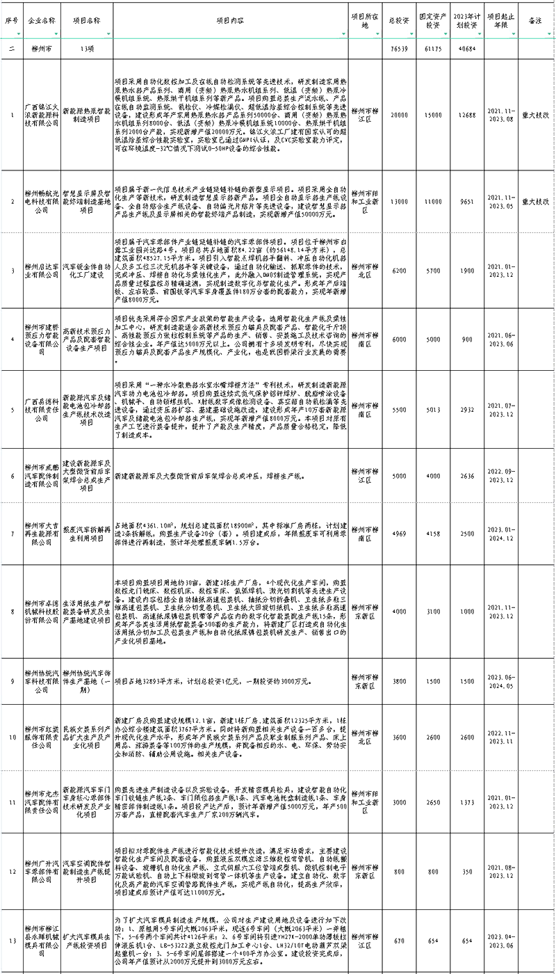 QQ截图20230705094905.png