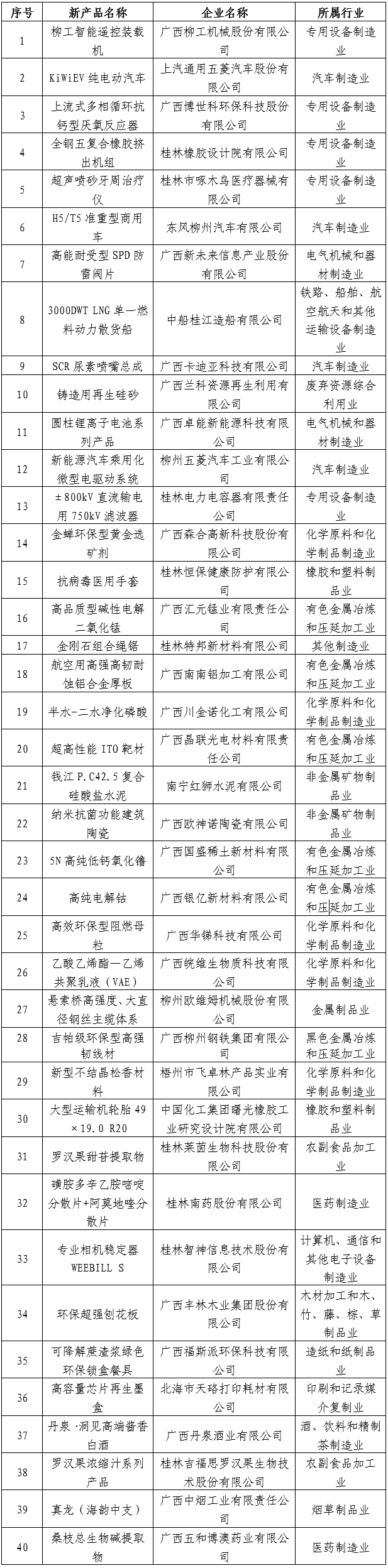 QQ截图202306130912181.png