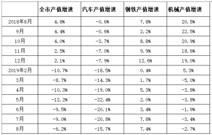 QQ截图20190917084519.png