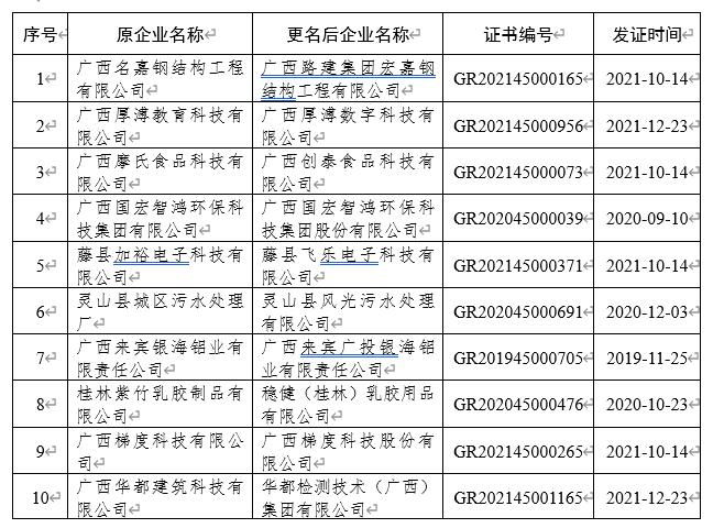 QQ截图20221130170155.jpg