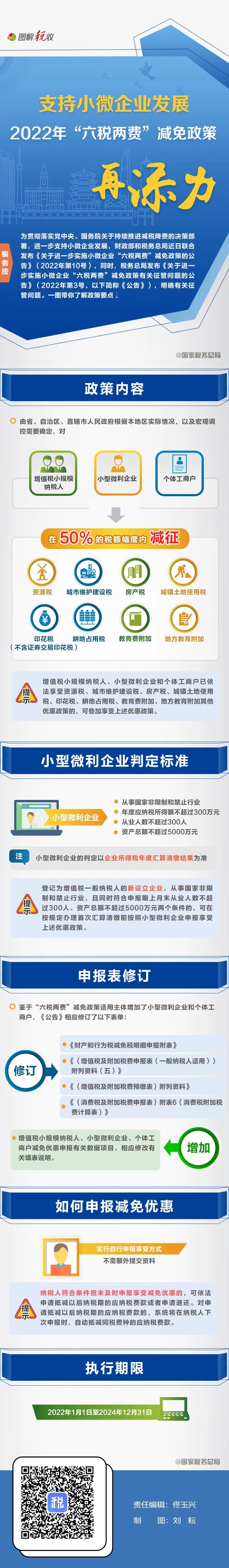 微信图片_20220407085154.jpg
