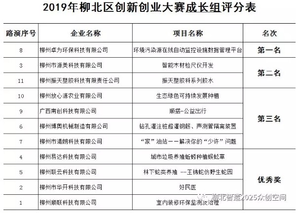 QQ截图20190704172352.png