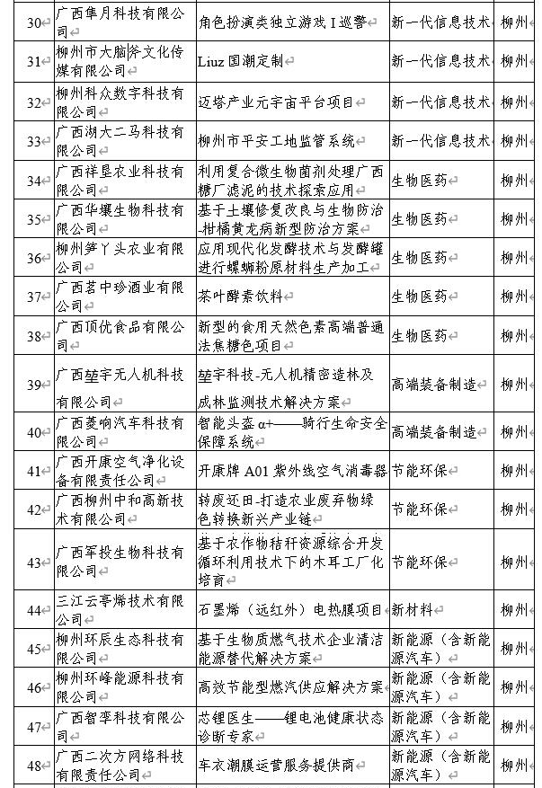 QQ截图20220802093753.png