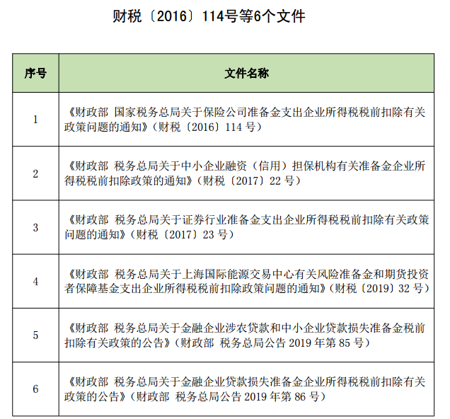 QQ截图20210324091952.png