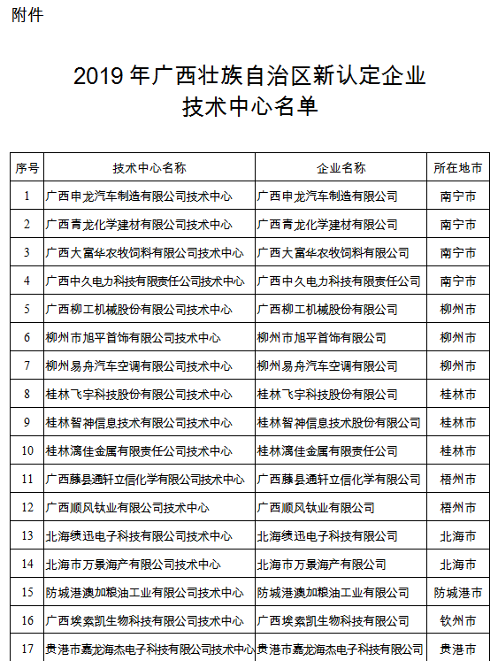 QQ截图20191129093751.png