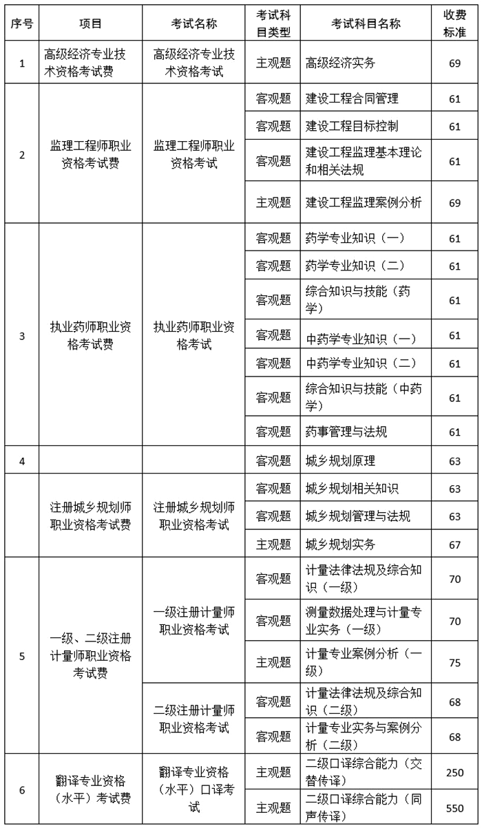 QQ截图20220908102834.png