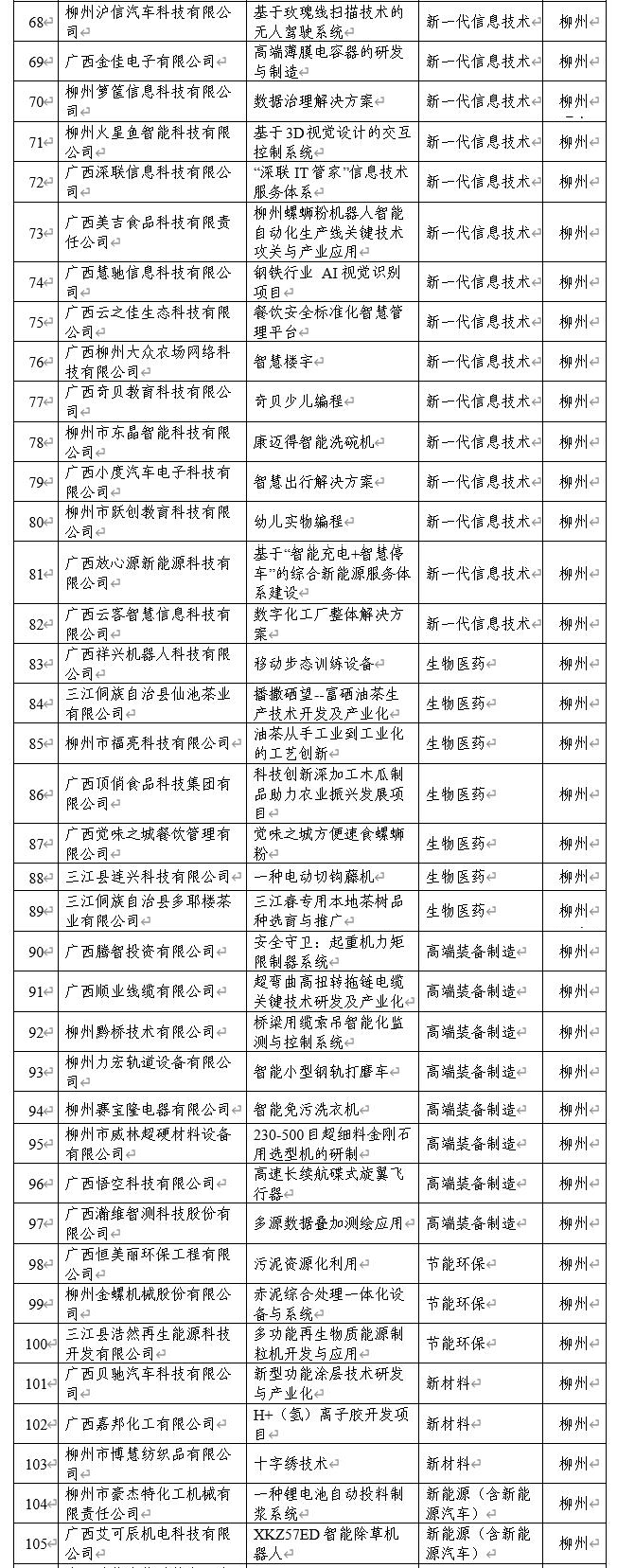 QQ截图202208020932441.png