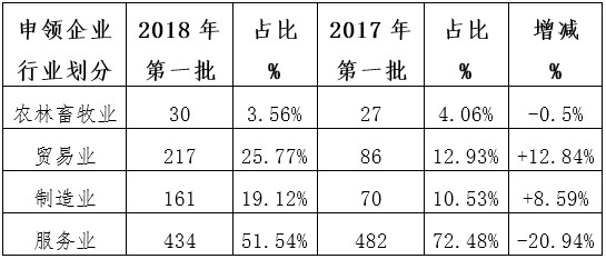 QQ截图20190221091247.png