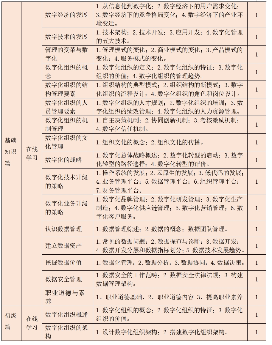 课程表2.png