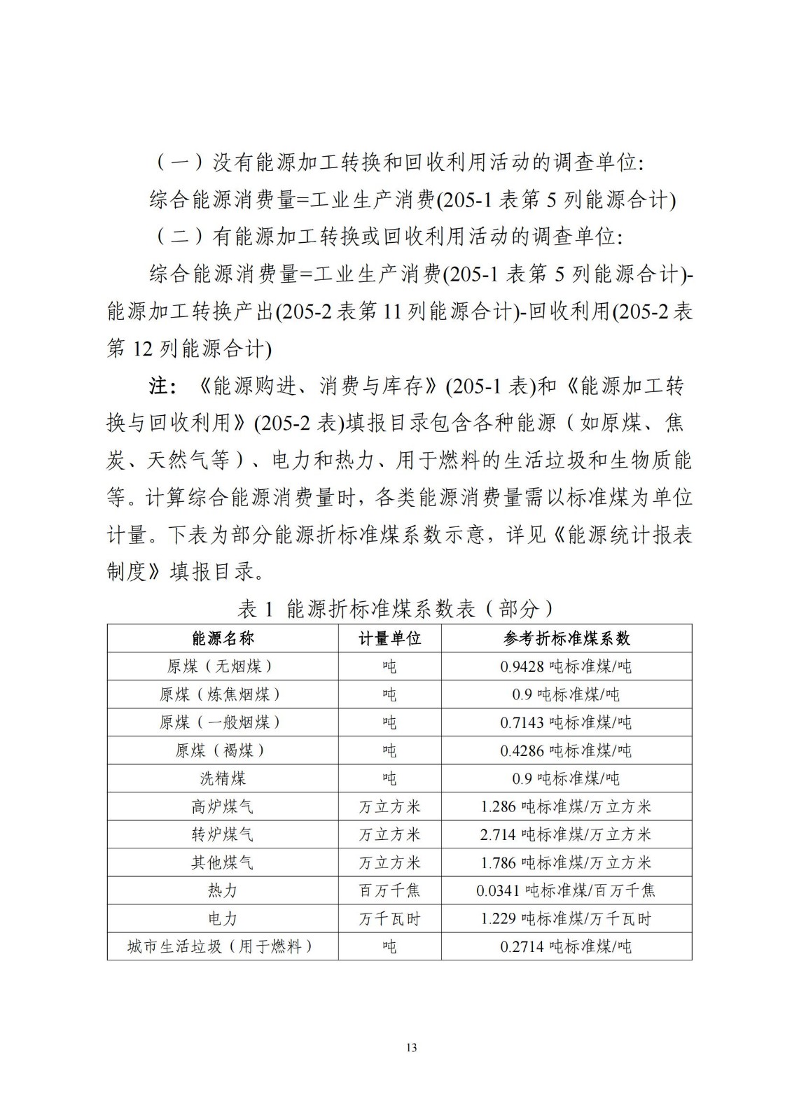 中小企业数字化水平评测指标（2024年版）_12.jpg
