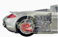 艾盛创制汽车零件结构设计、材料匹配服务平台