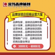 品牌连锁店招商运营方案